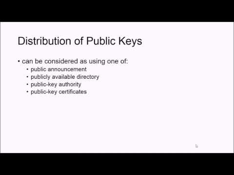 Types of Public Key Distribution in Cryptography