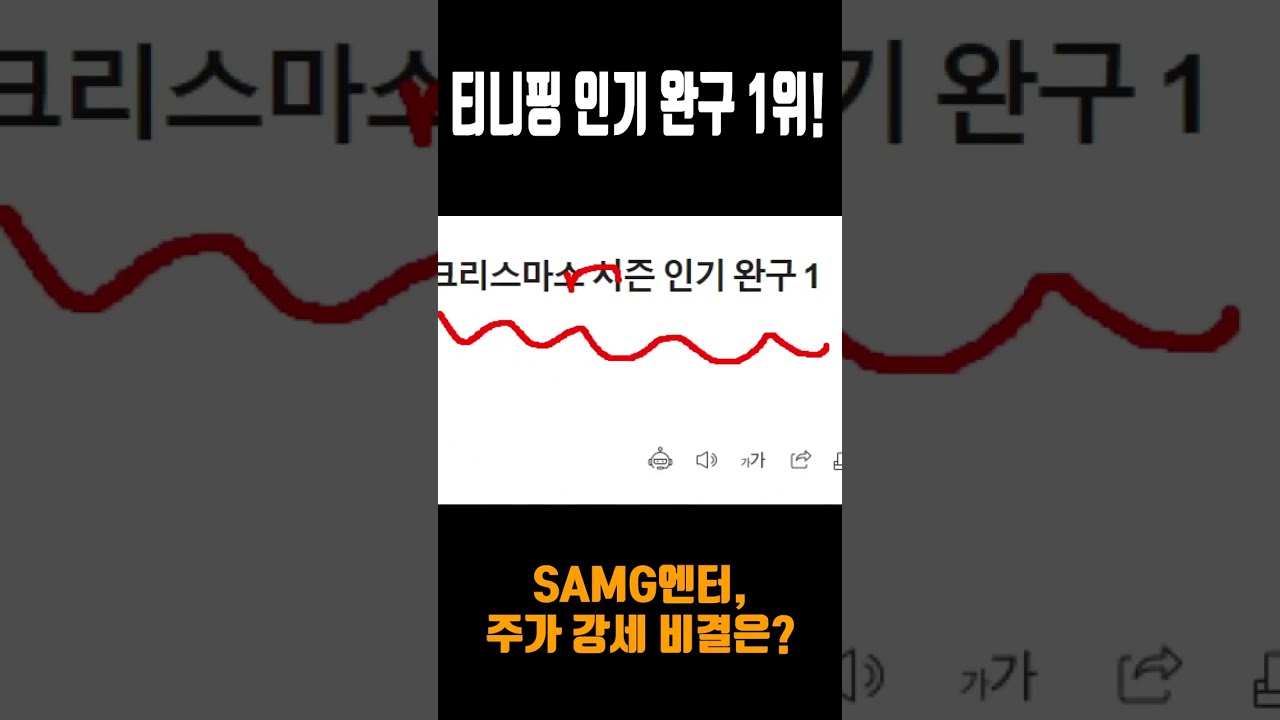 SAMG엔터 주가 급등! '티니핑'이 중국 인기의 비밀? 🤔