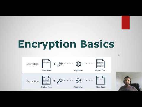 What is encryption? | Symmetric and Asymmetric Encryption | CyberSecurityTV