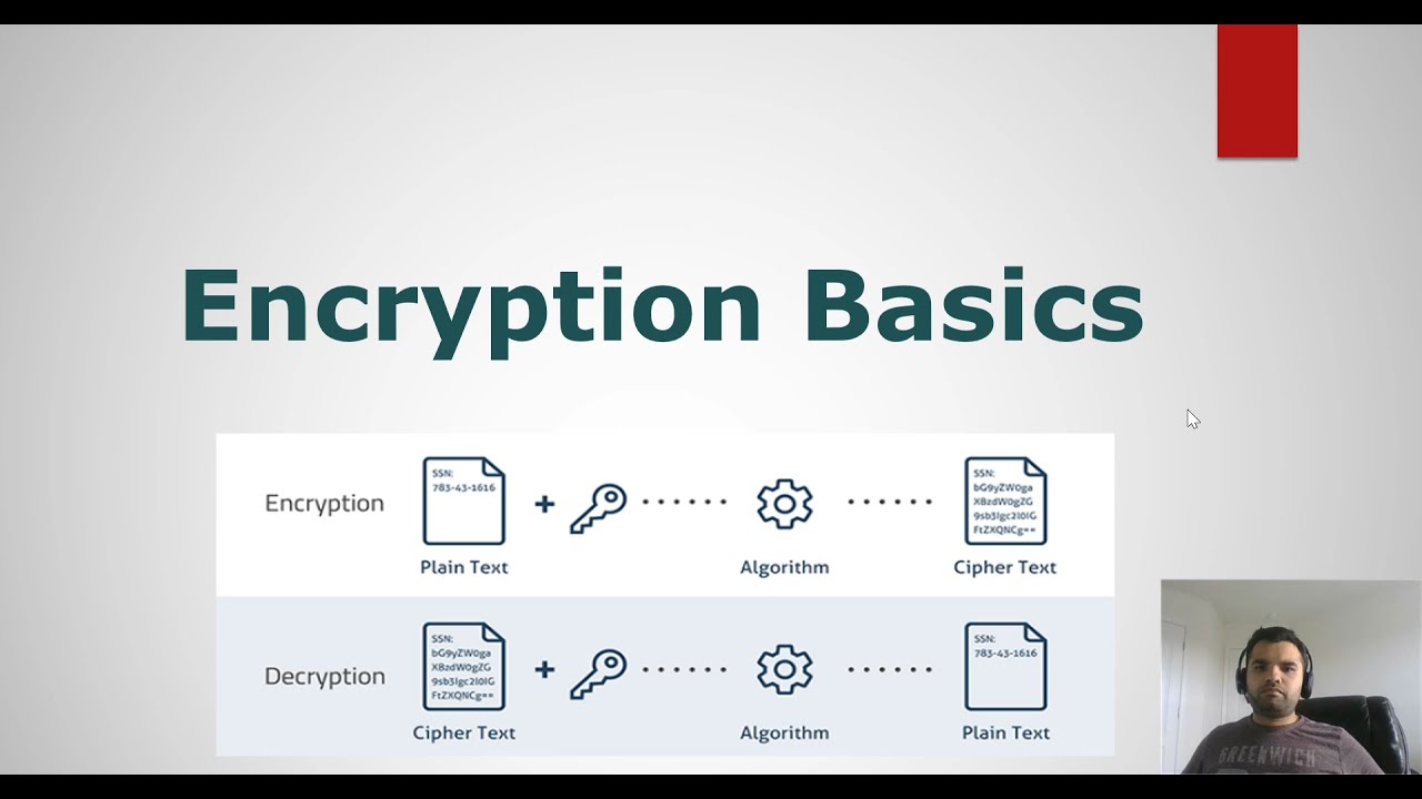 Understanding Encryption: Symmetric vs. Asymmetric 🔐