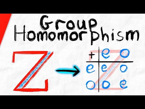 Intro to Group Homomorphisms | Abstract Algebra