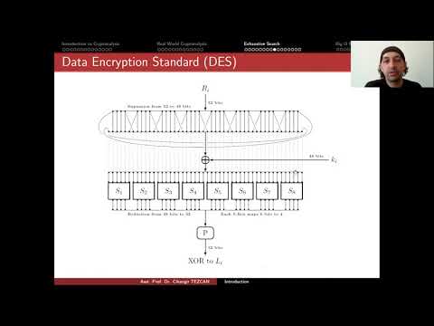 Cryptanalysis 1.4: Exhaustive Search