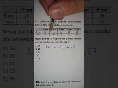 Questão do ENEM - Mediana