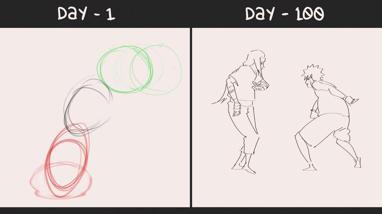 My 100-Day Animation Journey 🎥 | Learn How I Create Daily Animations