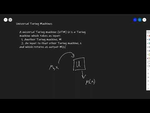 Universal Turing machines are a thing that exists (Part 2 Chapter 1)