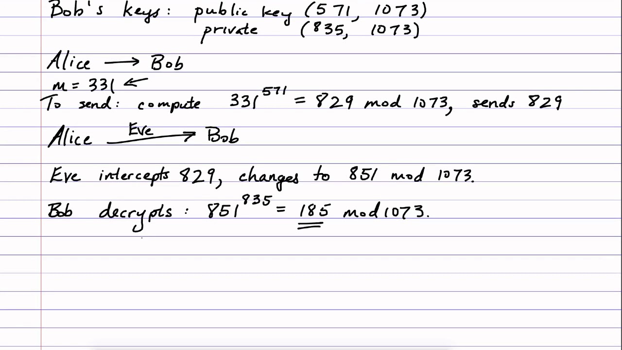 Understanding RSA Digital Signatures: How They Secure Your Messages 🔒