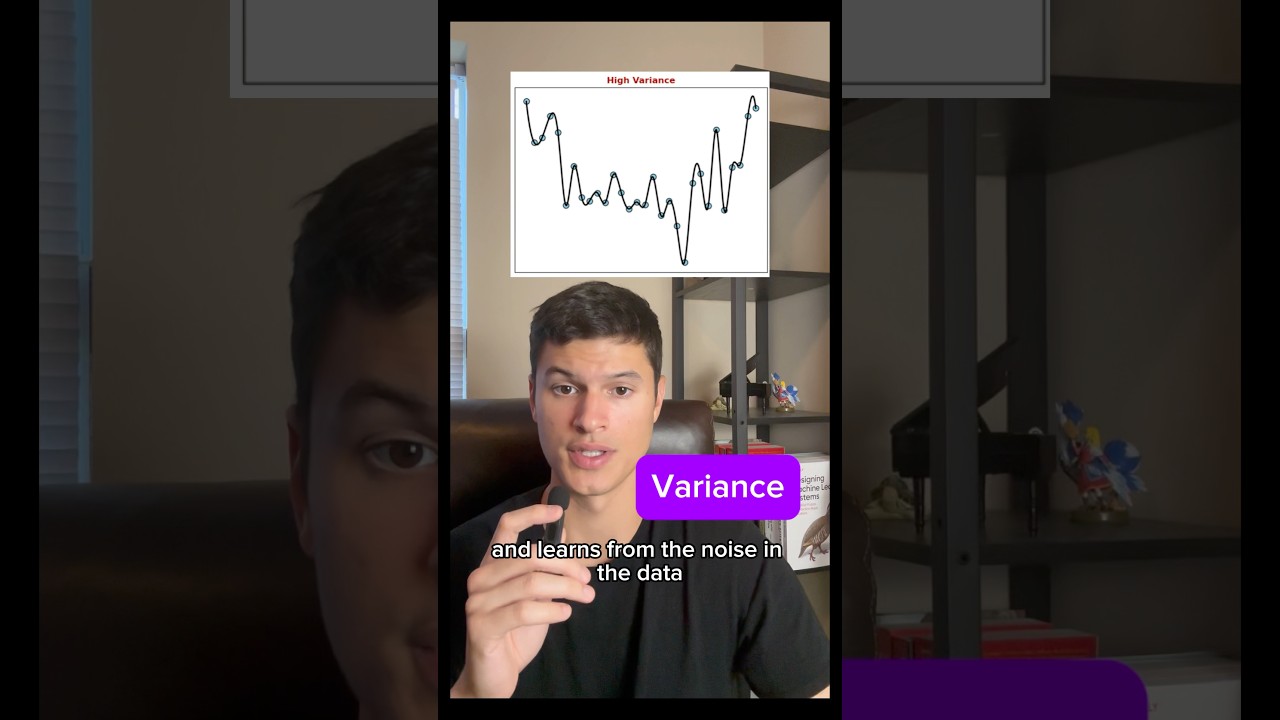 Understanding the Bias-Variance Tradeoff in AI & Data Science 📊