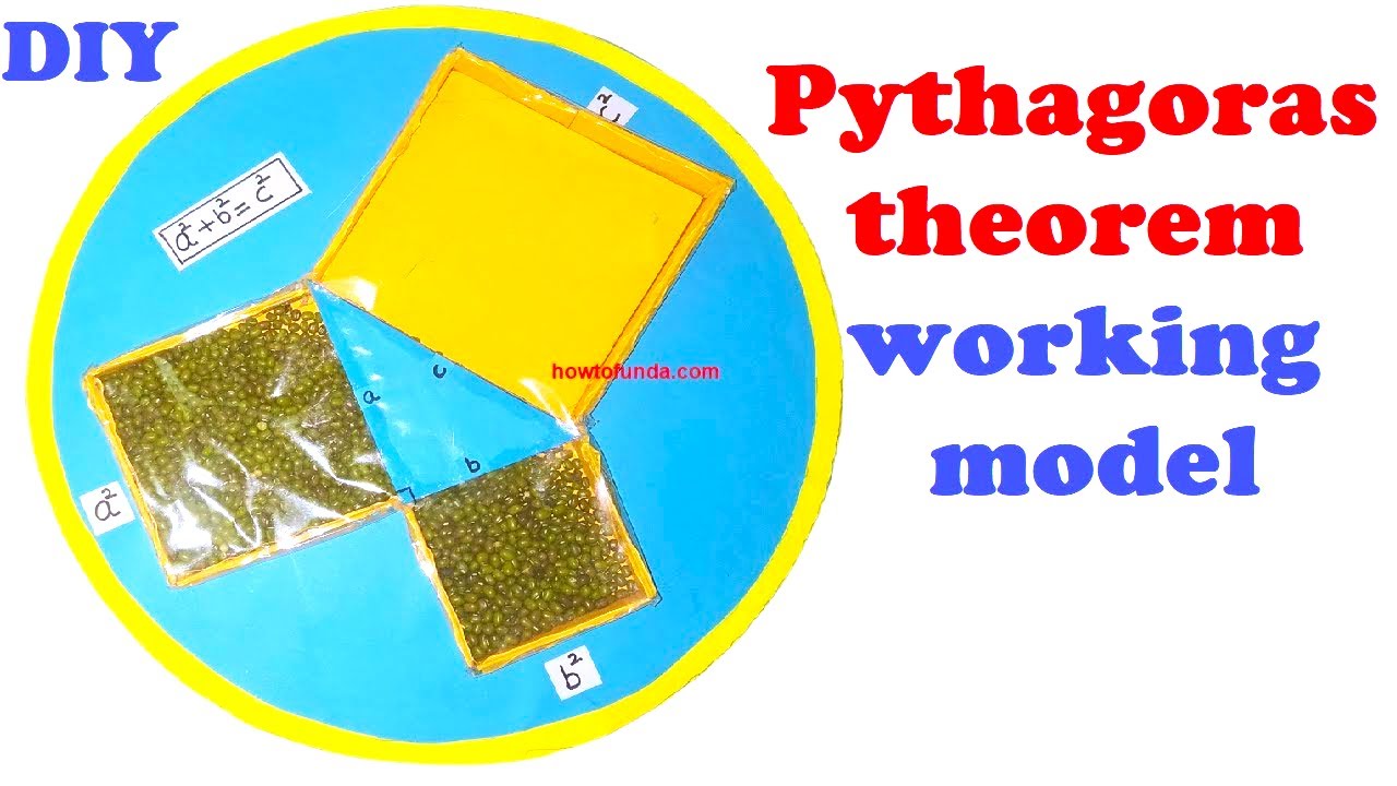 Engaging 3D Pythagoras Theorem Model for Teachers 🧮 | Interactive Teaching Aid