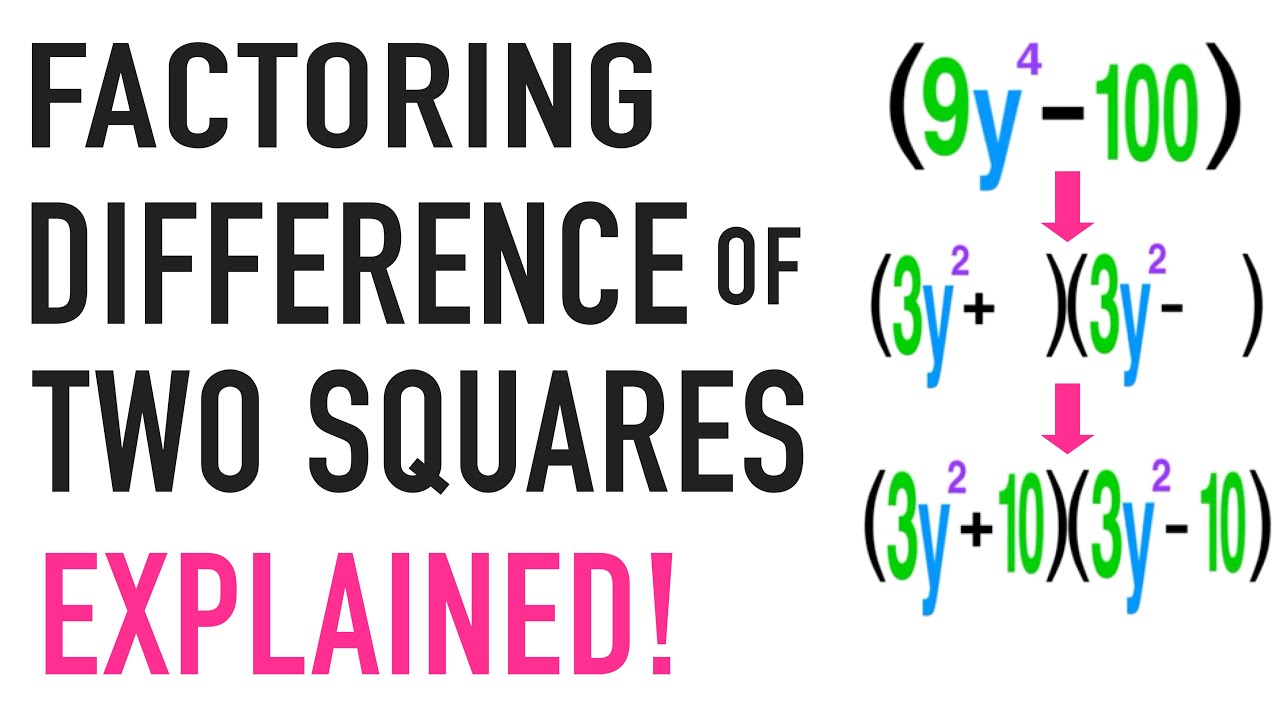 Factoring Difference of Squares: A Step-by-Step Guide