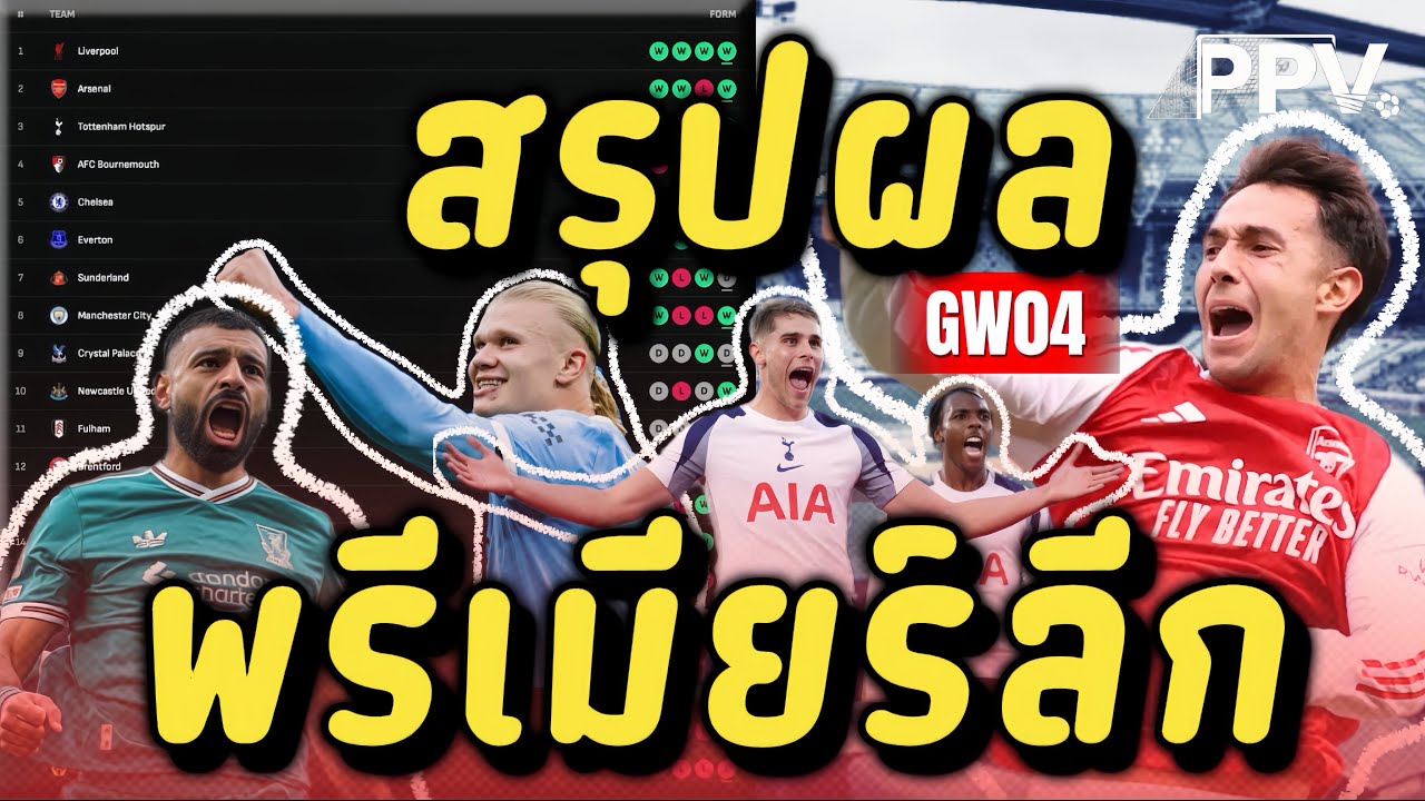สรุปผลบอลพรีเมียร์ลีก 25/26 นัดที่ 4 🚀 หงส์นำฝูง! ปืนสุดโหด เรือใบแรง ผีพังพาบ!