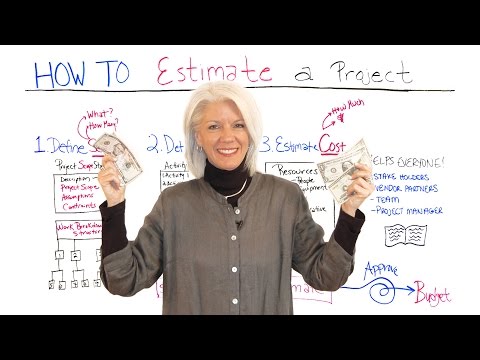 How to Estimate Your Project