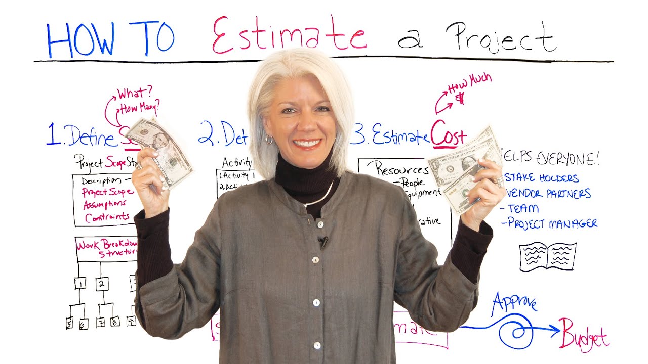 Master Project Estimation: Tips from PMP Jennifer Bridges + Free Template 📊