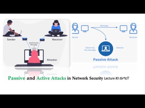 Passive and Active Attacks in Network Security Lecture| Active vs Passive Attack | Lecture #3 በአማረኛ