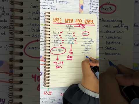 UPSC EPFO Syllabus And Exam Pattern | SUBJEC WISE WEIGHTAGE #upscepfo2025 #upscepfo2025