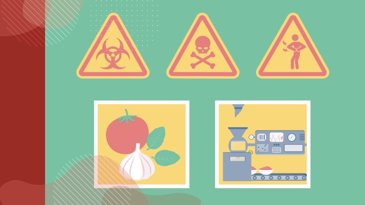 How to Create an Effective Preventive Control Plan (PCP) Under SFCR 🛡️