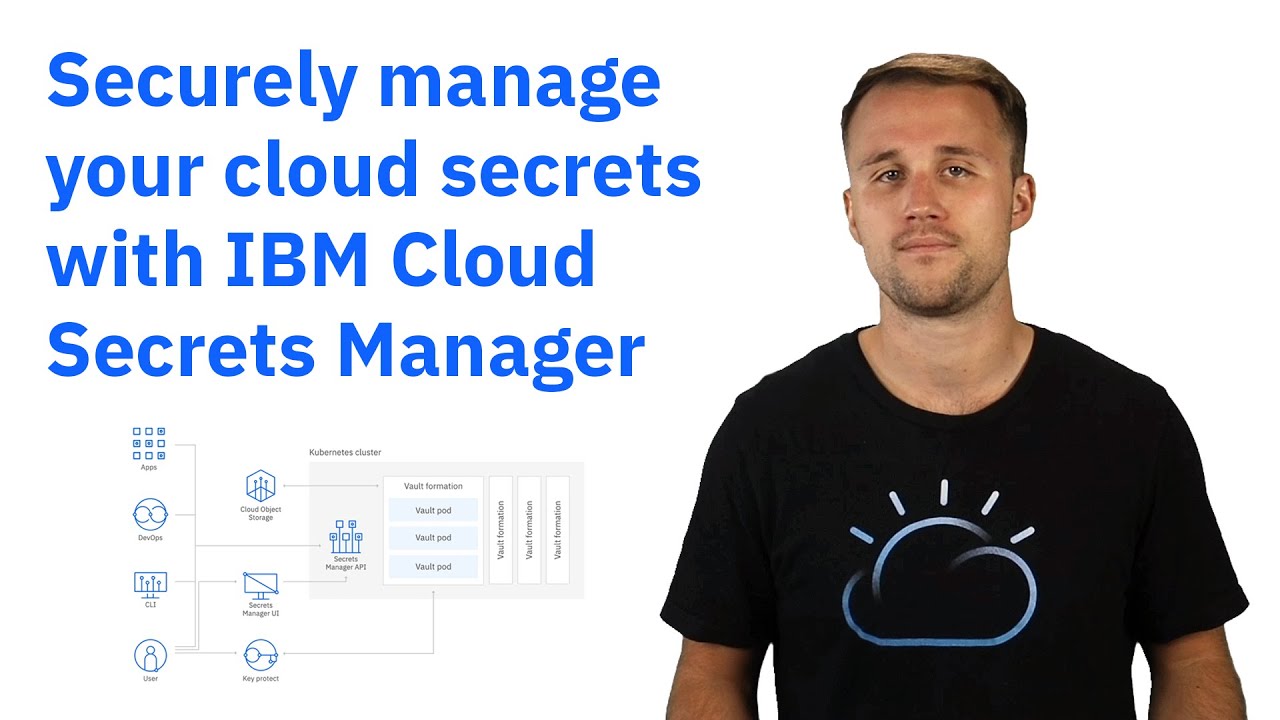 Safeguard Your Cloud Secrets Securely with IBM Cloud Secrets Manager ๐