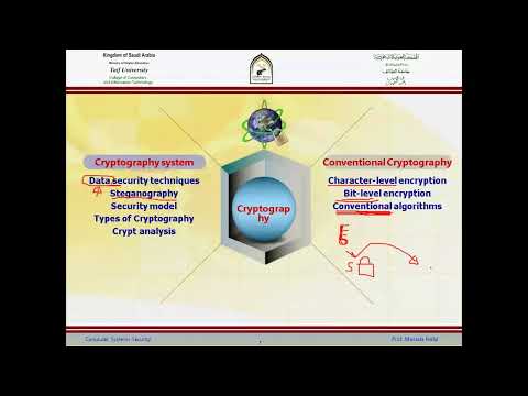 Lecture 9 Cryptography & Steganography