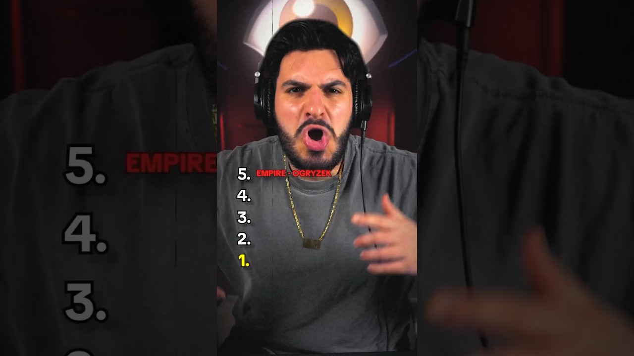 Top 5 August's Top 5 Phonk Songs 🎶