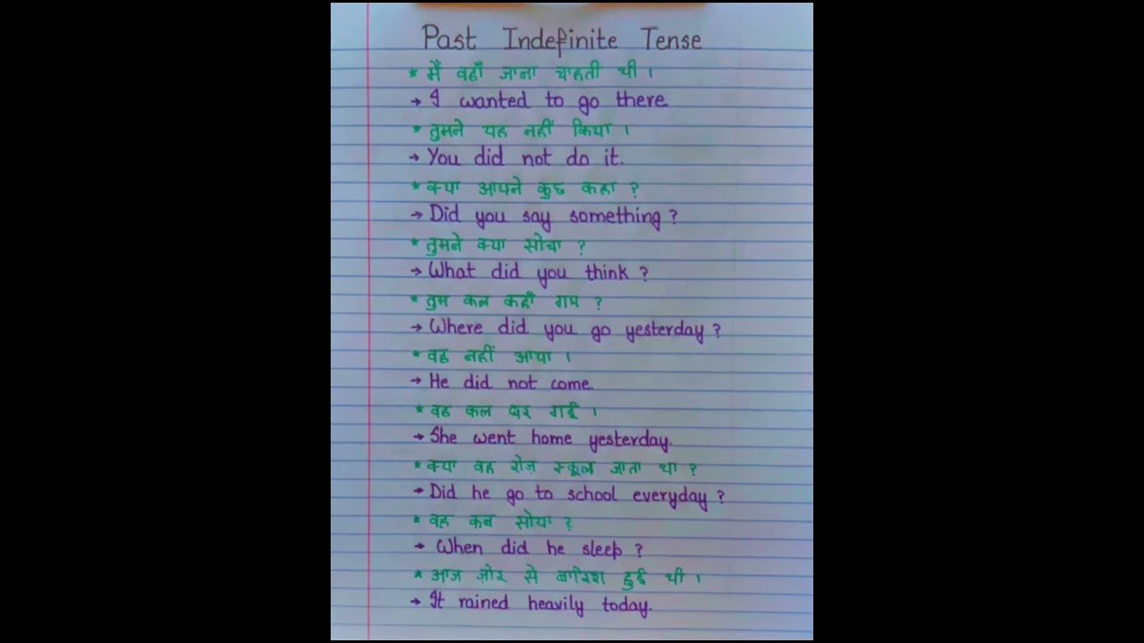 Master the Past Indefinite Tense in Hindi ๐ฎ๐ณ | Quick & Easy Grammar Tips