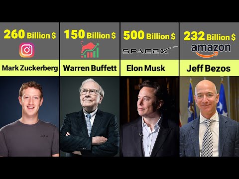 Comparing the Richest People in the World (2025 Update) 💰