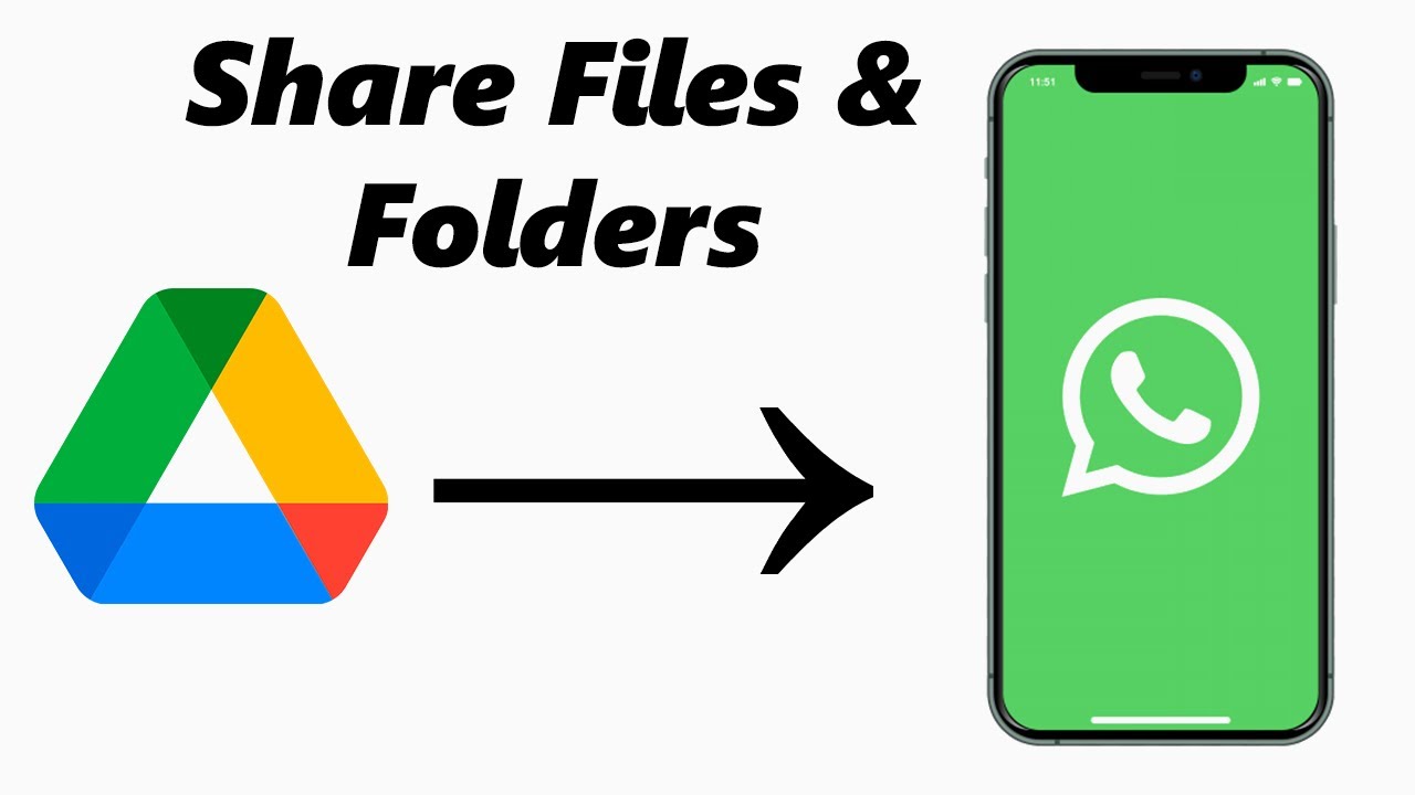 Share Google Drive Files on WhatsApp iPhone 📱
