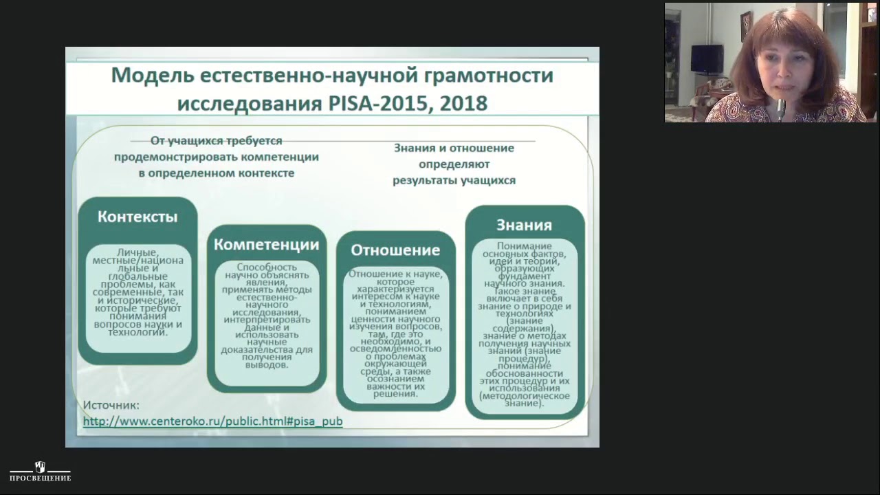 Формирование естественно-научной грамотности по физике на основе учебно-методического комплекса «БИНОМ. Лаборатория знаний» 🧪