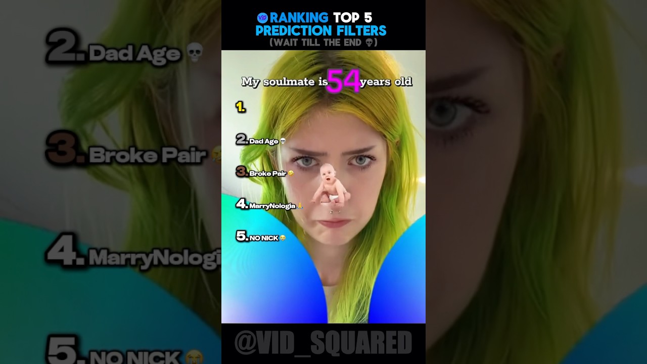 Top 5 Prediction Filters on VID² 🤣