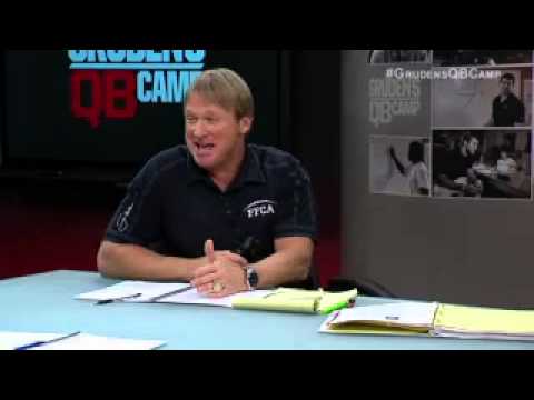 Gruden's QB Camp: Johnny Manziel