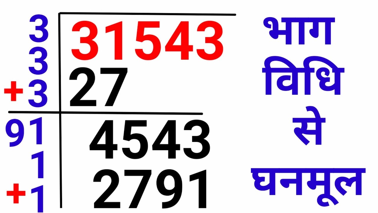 भाग विधि से आसानी से घनमूल कैसे निकालें | Cube Root Division Method 🧮