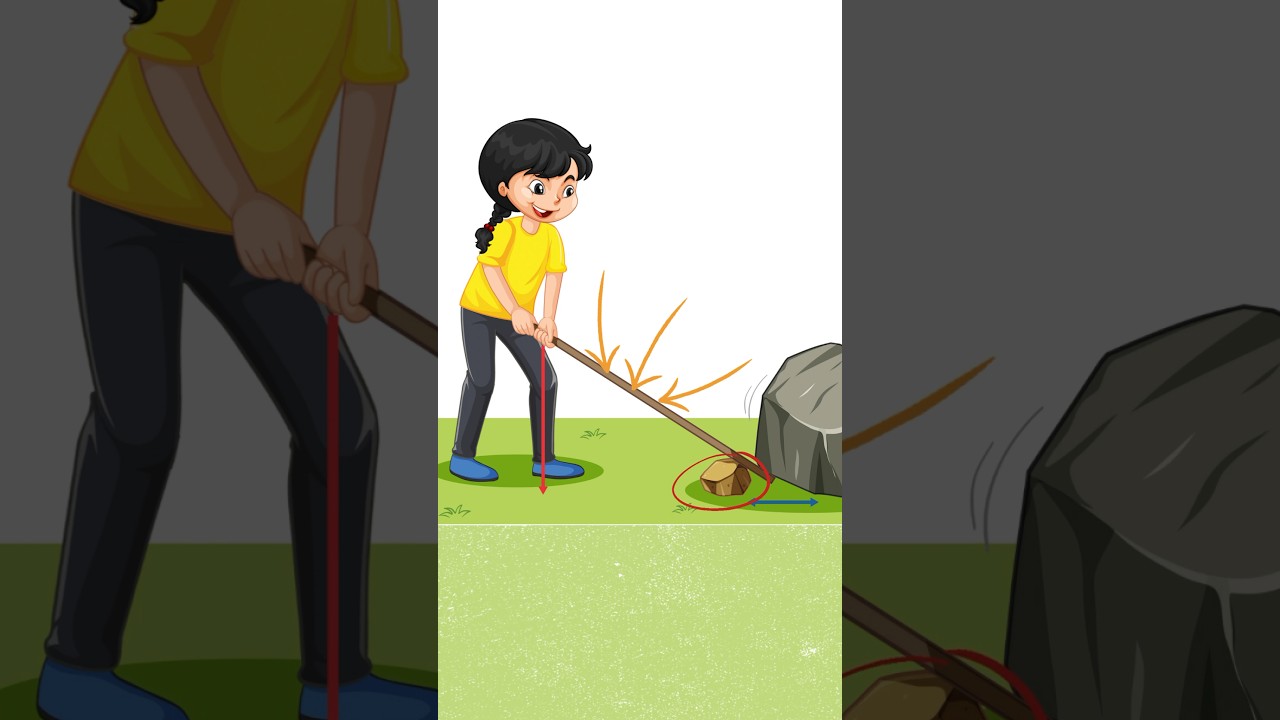 What is a lever? #simplemachine #lever #education #science #physics #study #students #teacher #cbse