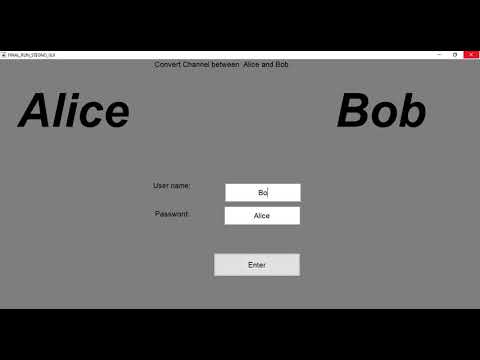 HYBRID CRYPTOGRAPHY AND STEGANOGRAPHY METHOD TO EMBED ENCRYPTED TEXT MESSAGE WITHIN IMAGE-3D-DWT