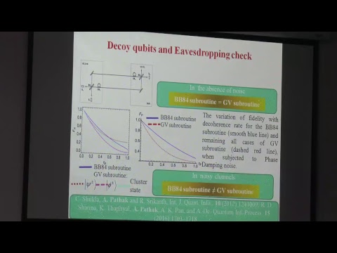 Quantum Cryptography: A Journey into the world of unconditionally secure communication
