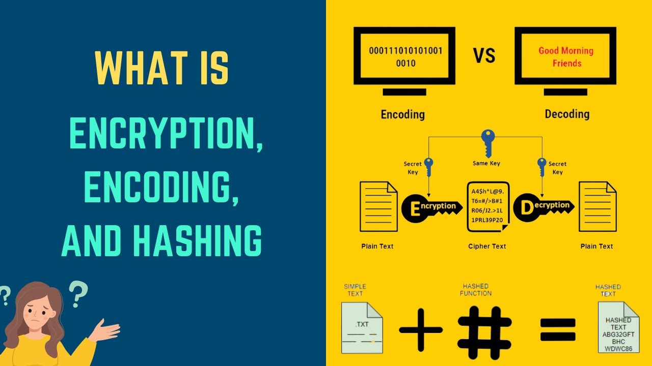Understanding Encoding, Encryption, and Hashing: Key Differences Explained 🔐