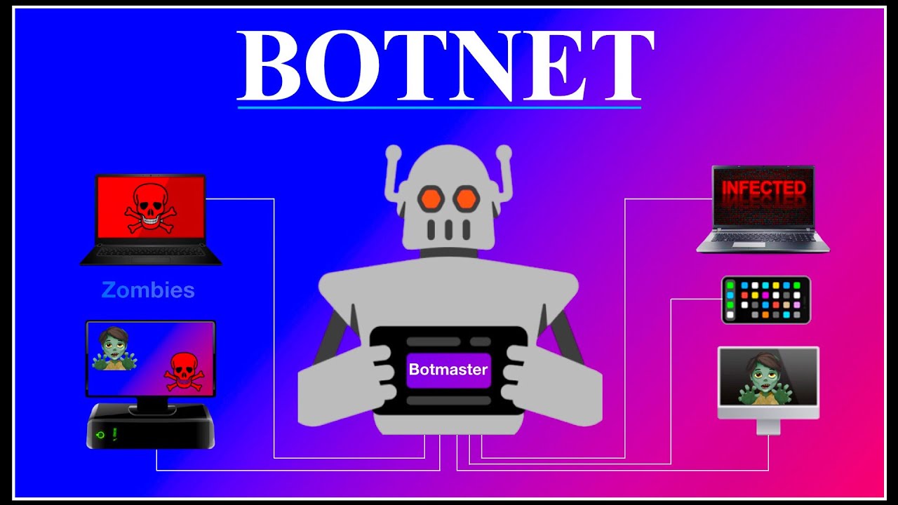 What Is a Botnet? The Dark Side of the Internet 🤖
