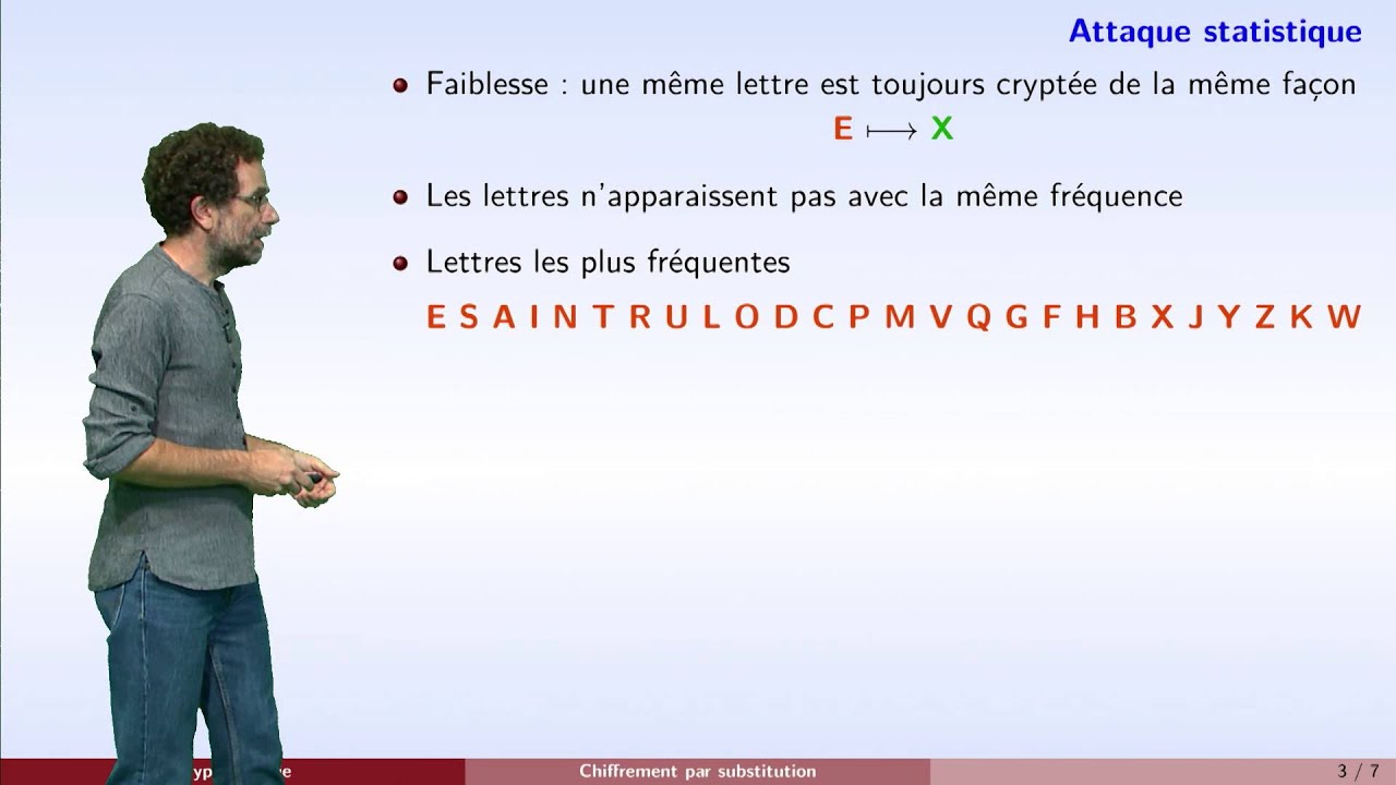 Maîtrisez le Chiffrement de Vigenère : Guide Complet pour Décrypter et Sécuriser vos Messages 🔐