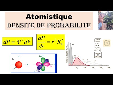 Densité de probabilité , volumique et radiale, de présence de l électron