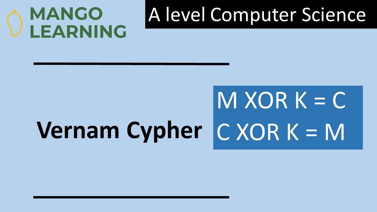 Vernam Cipher: Encrypt & Decrypt Messages 🔐