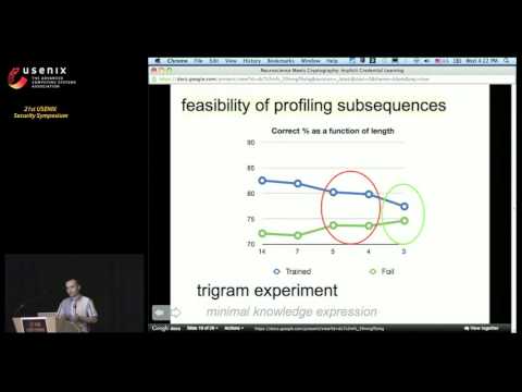 Neuroscience Meets Cryptography: Designing Crypto Primitives Secure Against Rubber Hose Attacks