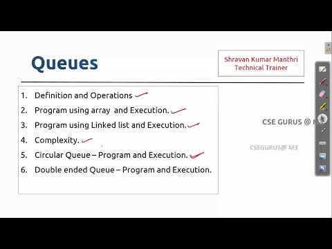 21. Circular Queue ADT - Array implementation