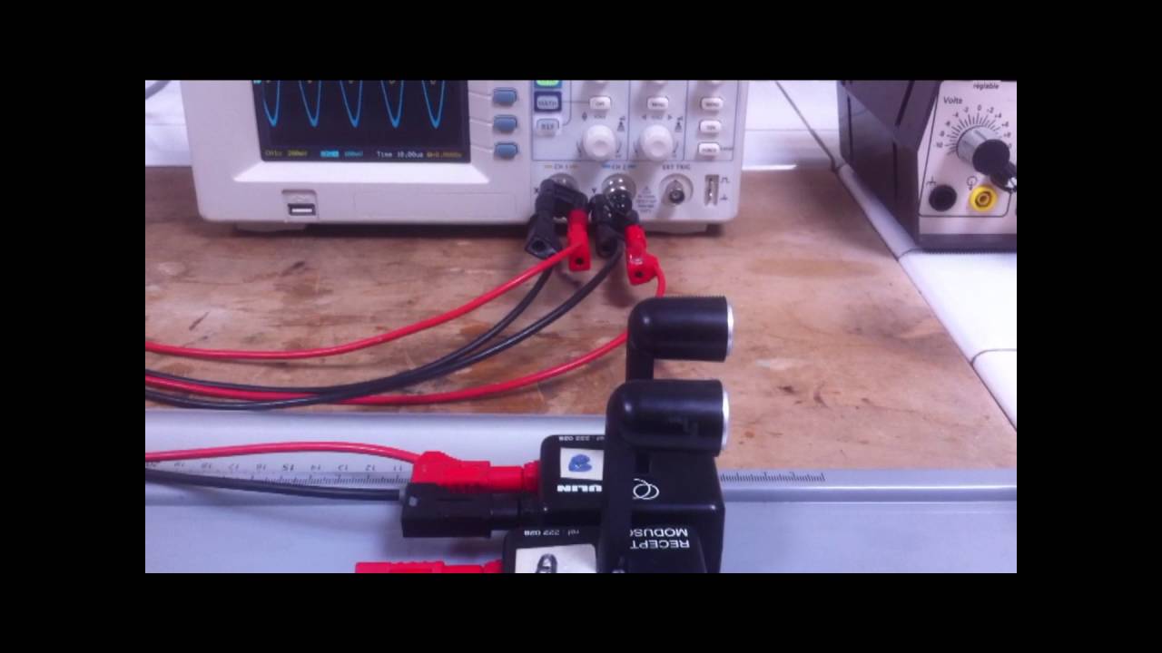 Longueur d'onde en physique 🌈