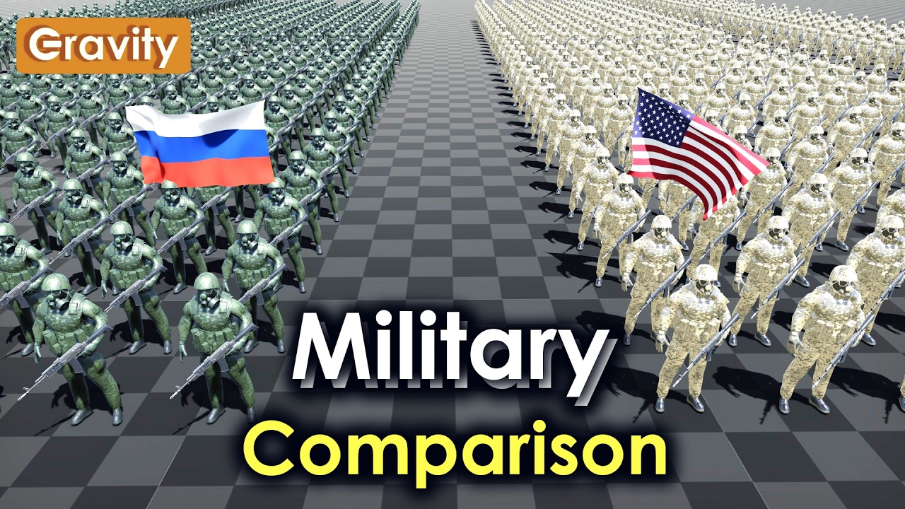 US & Russia Military Power 2024 🇺🇸🇷🇺