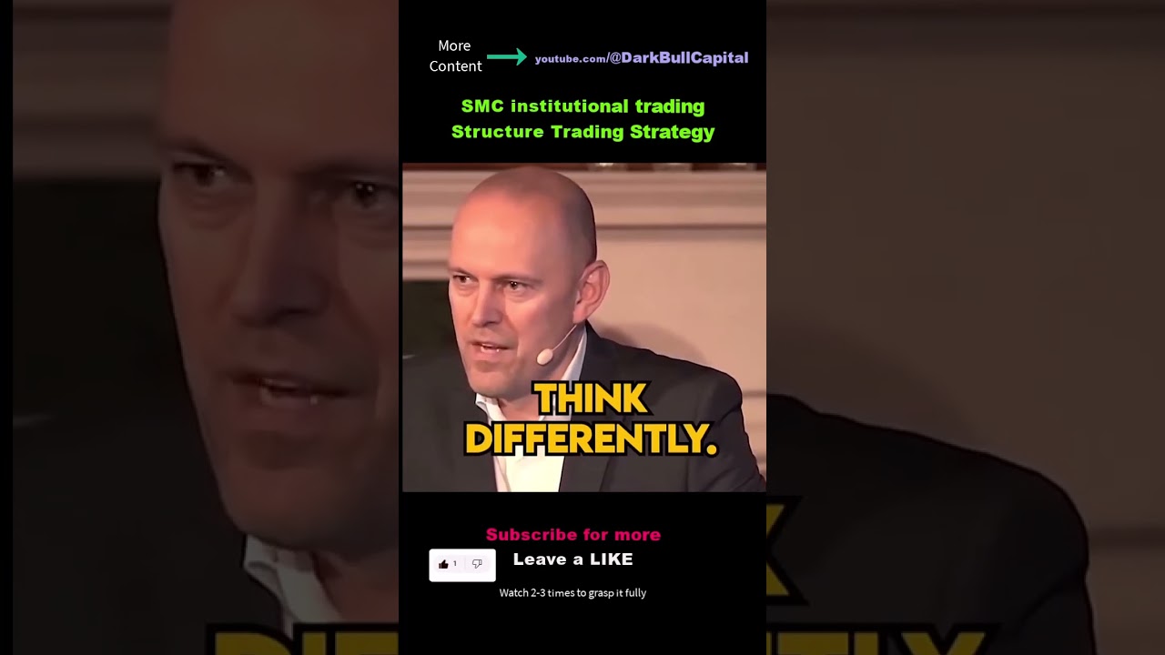 Institutional Trading: Golden Rules & Risk Management