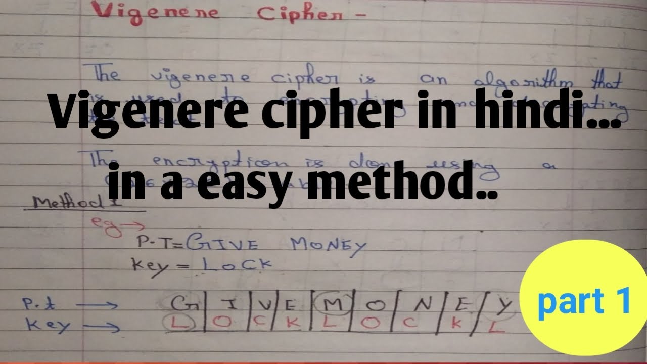 Vigenère Cipher Decryption Explained with Example 🔐 | Cryptography Basics Part 1