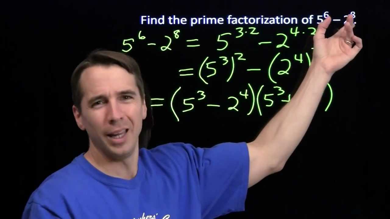Understanding the Difference of Squares with Richard Rusczyk