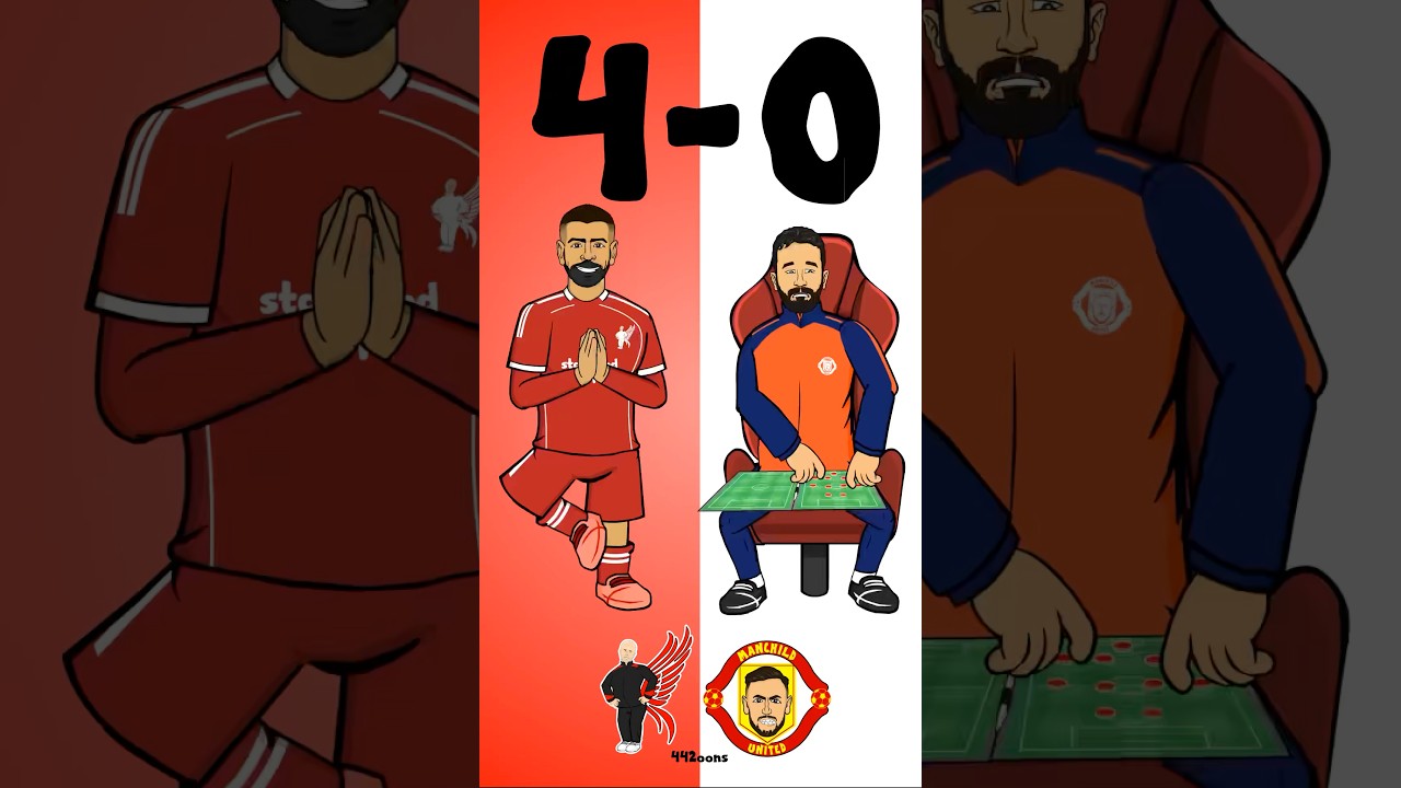 Liverpool vs Man Utd Score Predictor ⚽️ – Test Your Prediction Skills!