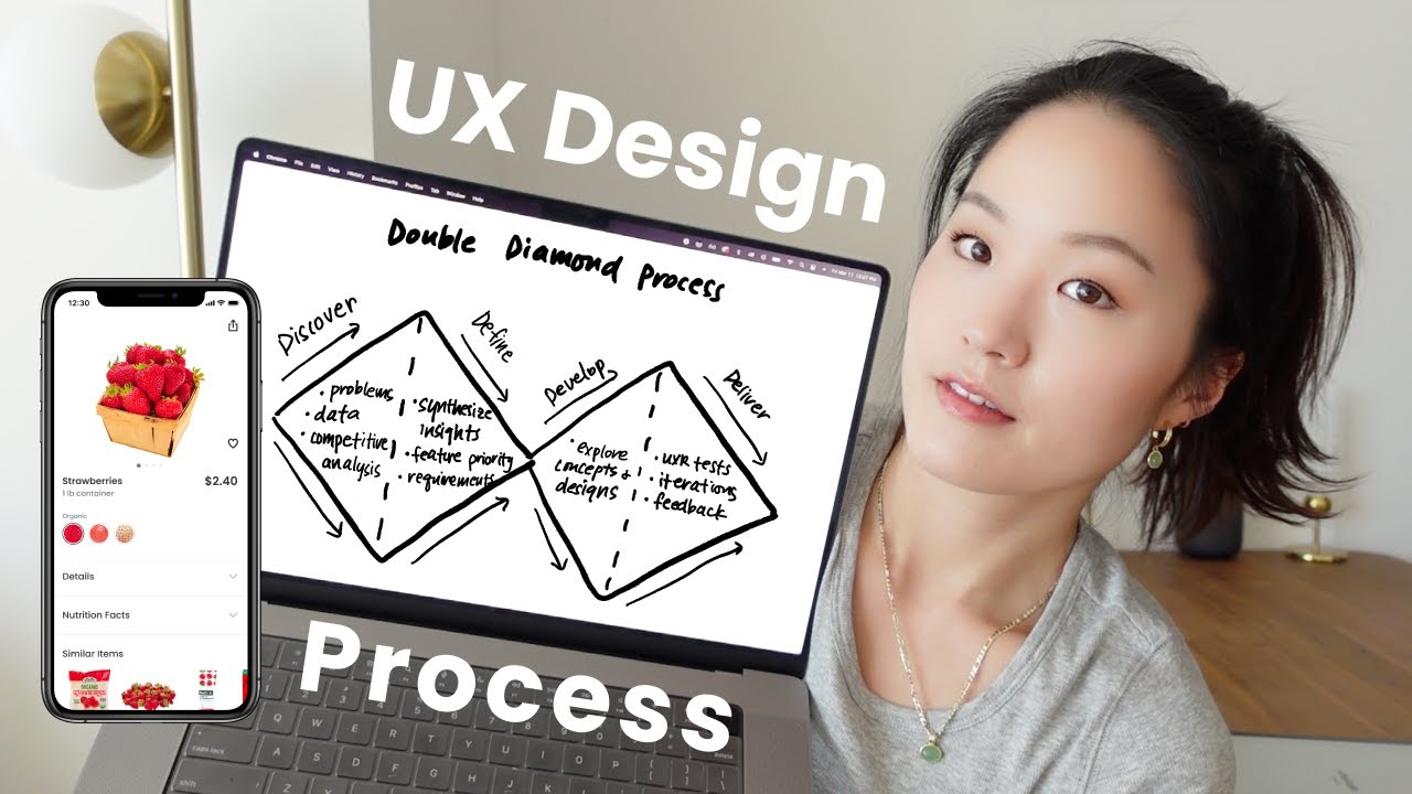 UX Design Process for Mobile Apps 📱