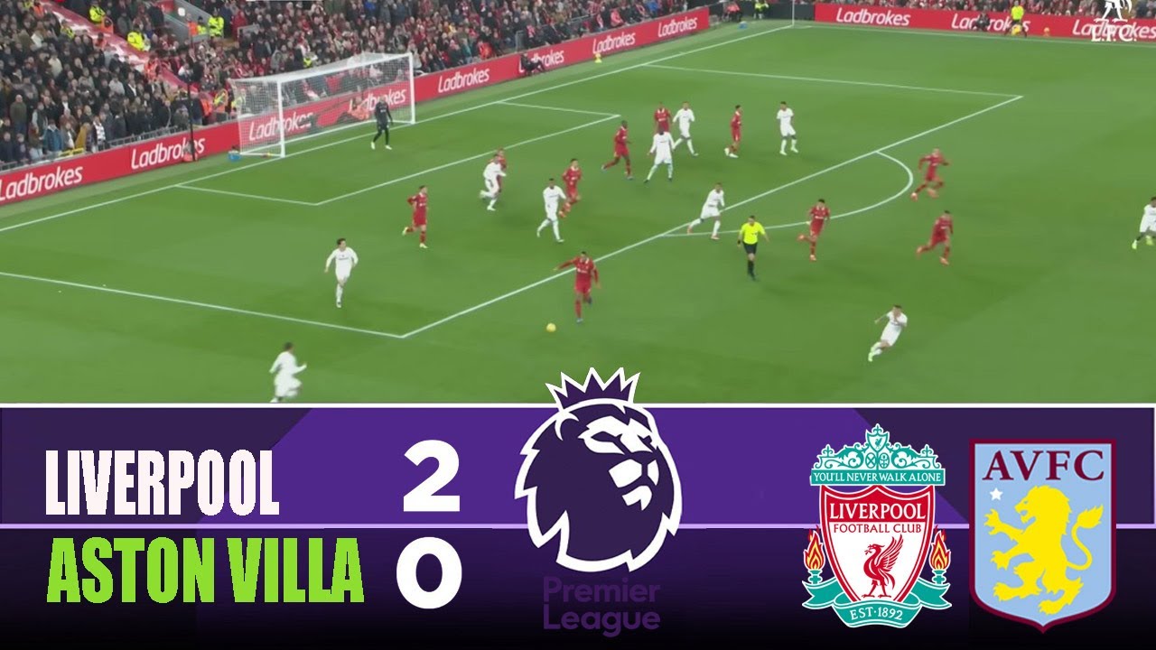 Liverpool Dominates Aston Villa 2-0 | Premier League 2025 Match Highlights ⚽