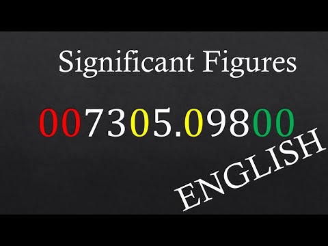 Significant Figures: Rules & Rounding Explained π