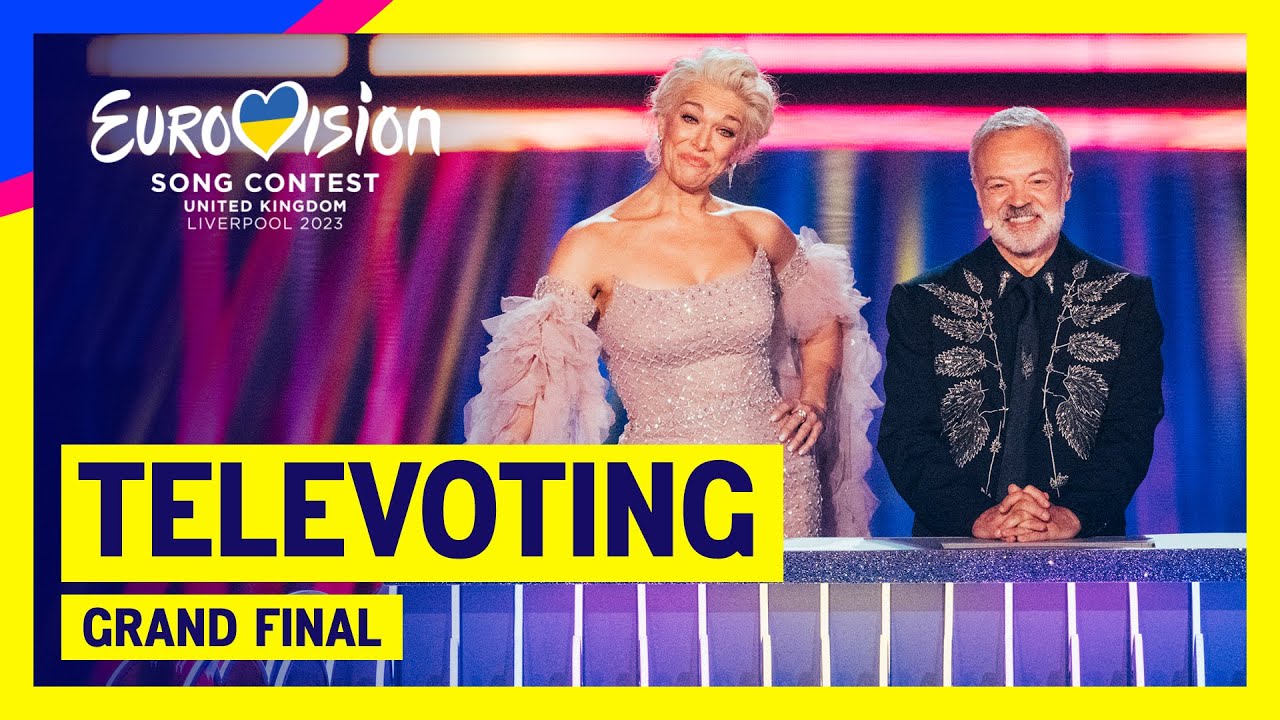 Public Vote - The televote results of Eurovision 2023
