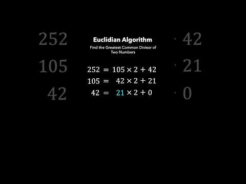 Euclidean Algorithm for finding GCD(A,B)